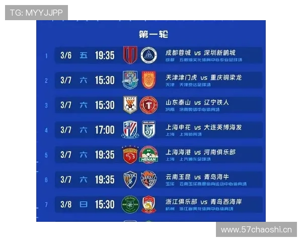 申花赢场面输比赛，体系漏洞显现影响赛季走势