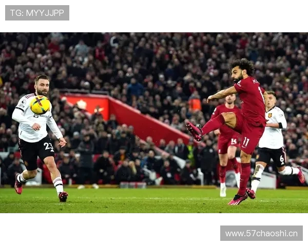 萨拉赫射门分布与转化率解析:效率是否维持顶级稳定 萨拉赫射门分布与转化率解析:效率是否维持顶级稳定