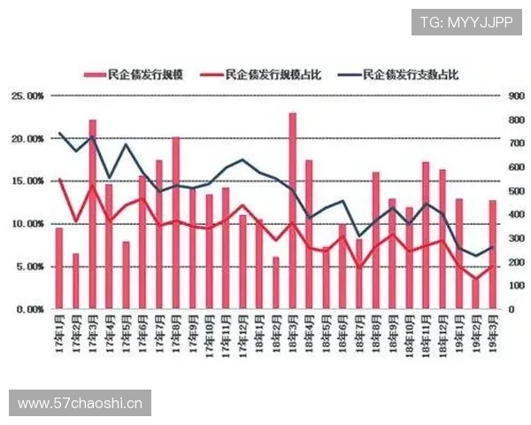 那不勒斯重回巅峰趋势：阶段性表现波动对竞争格局产生影响