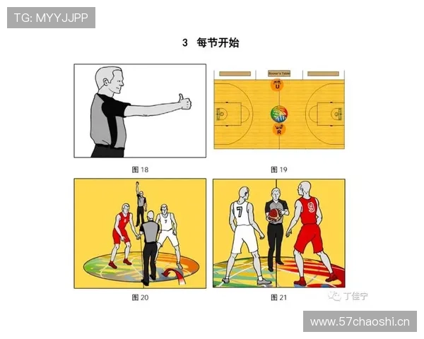 加时赛球权规则如何确定？新手必知的交替拥有原则