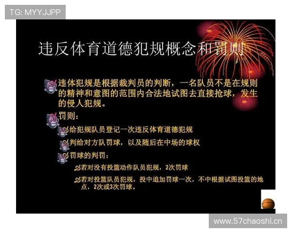 篮球规则中推人犯规的具体定义与判定标准