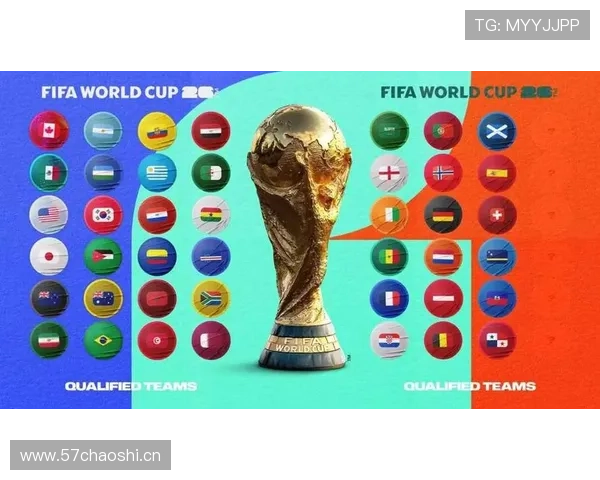2026世界杯32强淘汰赛规则是什么
