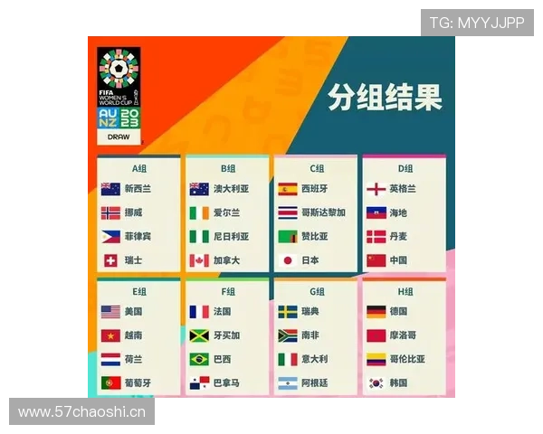 2026世界杯32强规则最新解析 2026世界杯32强规则最新解析