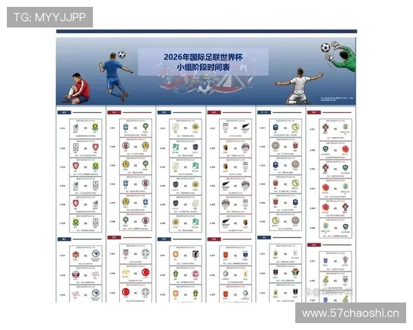 2026世界杯今日之后赛程安排：淘汰赛关键比赛时间表